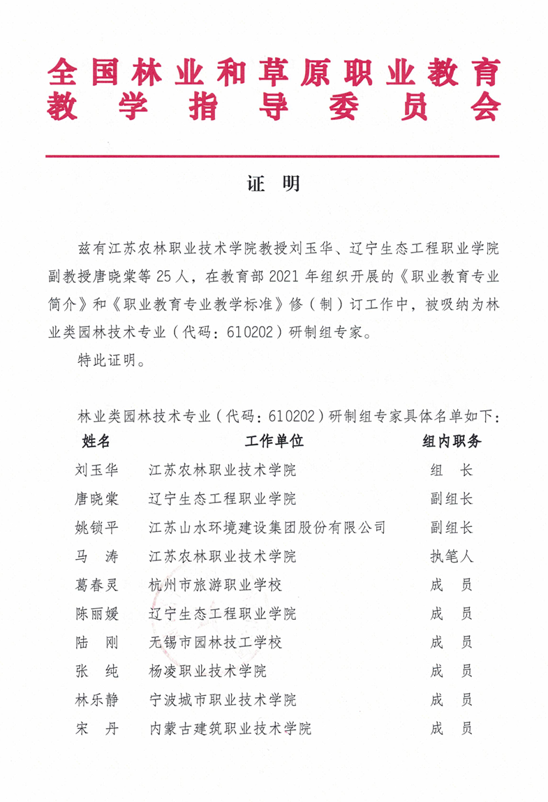 C:\Users\Administrator\AppData\Local\Temp\WeChat Files\152a4e58c2238476bfc8021ce00a86d.png