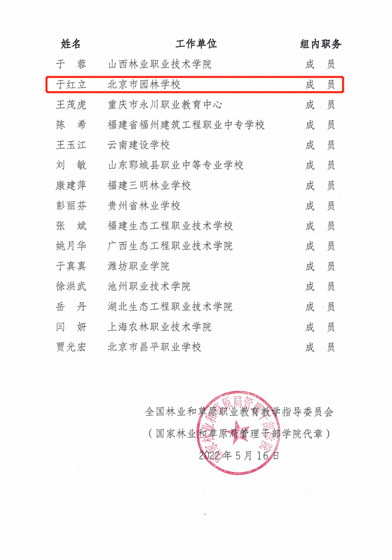 C:\Users\Administrator\AppData\Local\Temp\WeChat Files\39a870697b26d0e648c197351c2cca5.png